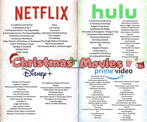 List Of Christmas Movies 2023 Streaming On Netflix Hulu Disney And