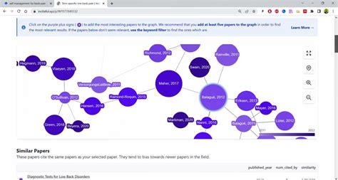 Workflow For Literature Review With Zoteroinciteful