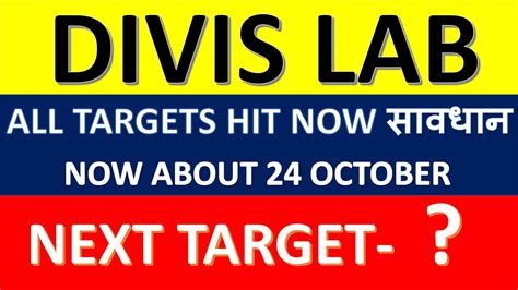 DIVIS LABORATORIES LATEST NEWS II DIVISLAB EXPERTS VIEW TO KNOW WATCH