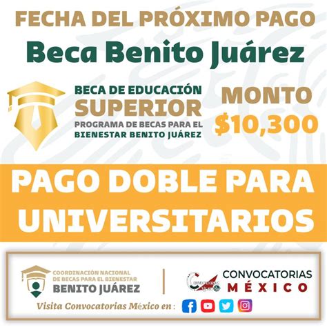 ≫ Pago Doble Por 10300 Para Universitarios Beca Benito Juárez 2023 ️【 Enero 2025】