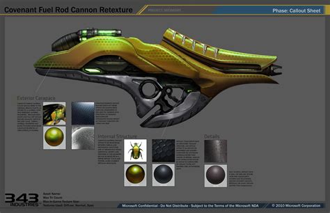 Halo 5 Covenant Vehicles