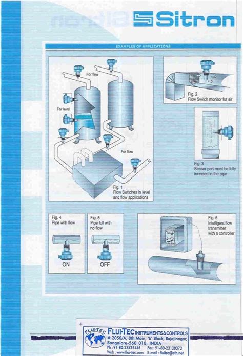 Sitron Stainless Steel Thermal Dispersion Flow Transmitters For