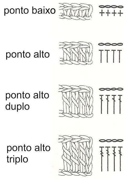 Pontos Em Croch Esquemas Graficos Pontos De Croch Para