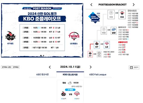 패배하는 팀은 시즌이 종료되는 끝장승부 Kbo 준플레이오프 5차전 경기 안내 야구 에펨코리아