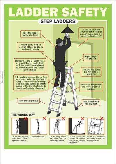 Ladder Safety Poster Safety Posters Notices Wallcharts Images Images