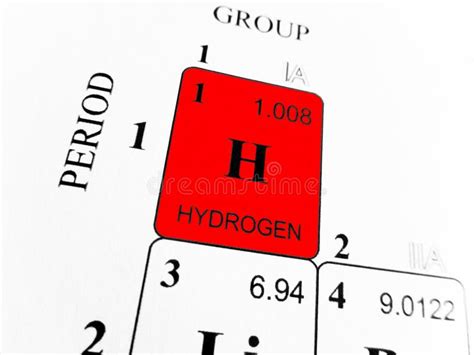 Hydrogen On The Periodic Table Of The Elements Stock Image Image Of Mass Extraction 148501373