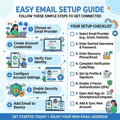 The Ultimate Guide To Create New Email Account Secure Simple Stepbystep