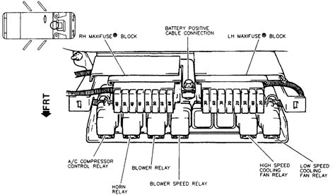 Maxifuse Panel Diagram For Lesabre Buick Forum Buick