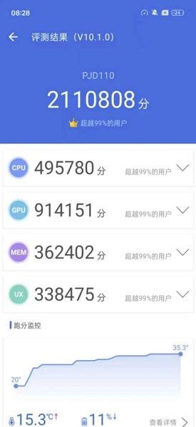 OnePlus 12 scores high on AnTuTu, but there's room for more | Android ...