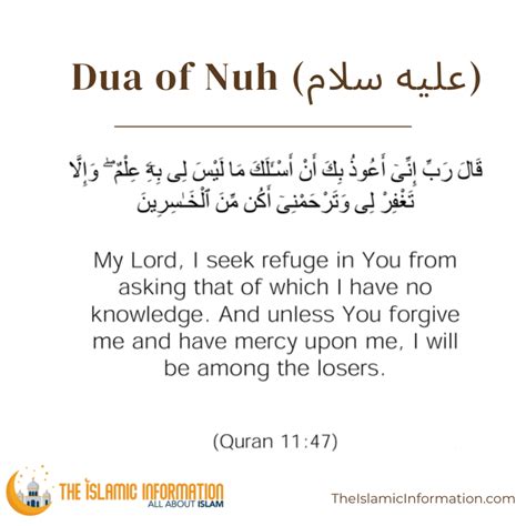 Top Islamic Dua Images Amazing Collection Islamic Dua Images Full K