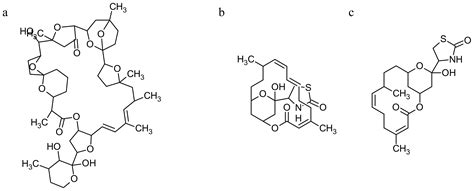 Marine Drugs Free Full Text Impact Of Marine Drugs On Cytoskeleton