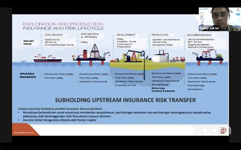 Peran Penting Asuransi Dalam Kegiatan Subholding Upstream Pertamina