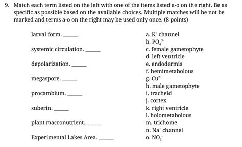 Solved Match Each Term Listed On The Left With One Of The Chegg