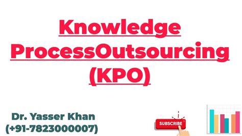 Knowledge Process Outsourcing KPO YouTube