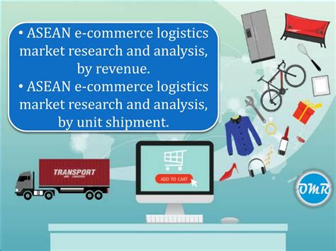 Ppt Asean E Commerce Logistics Market Powerpoint Presentation Free