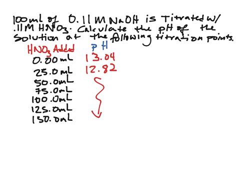 Strong Acid Base Titration Problem Science Chemistry Acids And Bases Showme