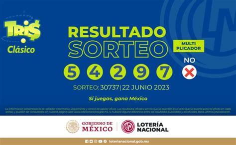 Resultados Sorteo Tris Hoy Números Ganadores 22 De Junio 2023