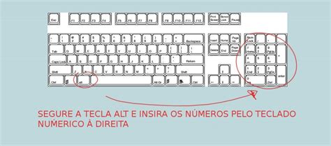 S Mbolos Da Tecla Alt Que Voc Ainda N O Conhece Keyboard Education