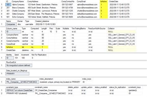 Create Table Sql Server Step By Step