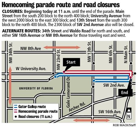 Uf Homecoming Parade 2025 Route Lillian Wallace