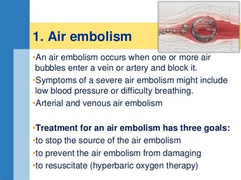 Air Embolism Symptoms Pregnancy Pregnancysymptoms