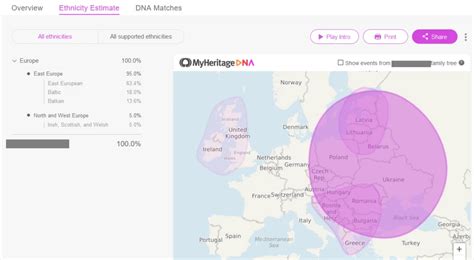 Is MyHeritage DNA Accurate? - Who are You Made Of?