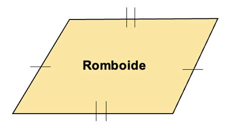 Romboide ¿qué Es Características Elementos Y Más