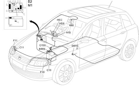 E Dipped Headlamps Location Of Components Right Hand Drive