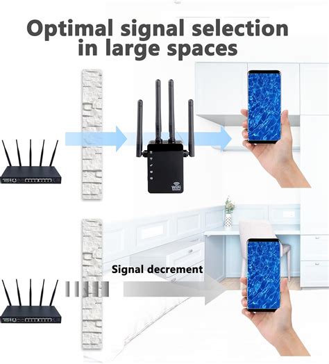 Extensor Wifi Amplificador Wifi Cubre Hasta Pies Cuadrados Y