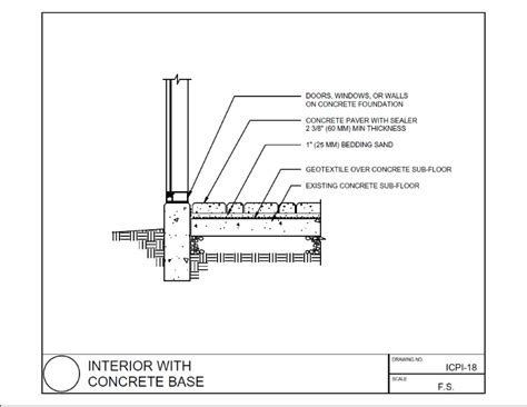 Construction Details Interior Design With Concrete Base