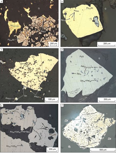 Optical Photomicrographs In Reflected Light Of Pyrites With