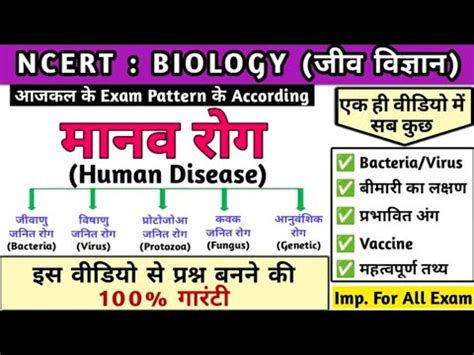 Human Diseases In Hindi Bacteria Virus Protozoa Fungus Biology