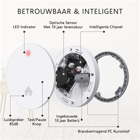 Elro Fs Ultra Dunne Rookmelder Met Jaar Batterij Mm