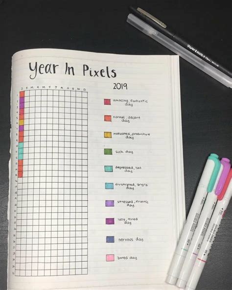 50 Bullet Journal Ideas To Try Out