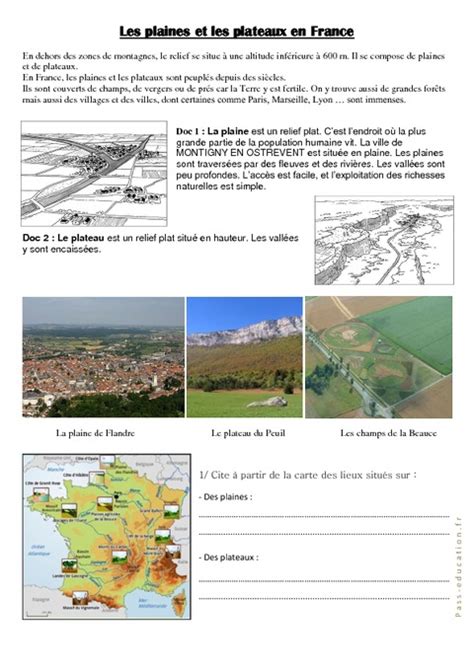 Plaines Et Plateaux En France Ce2 Cm1 Géographie Pass Education