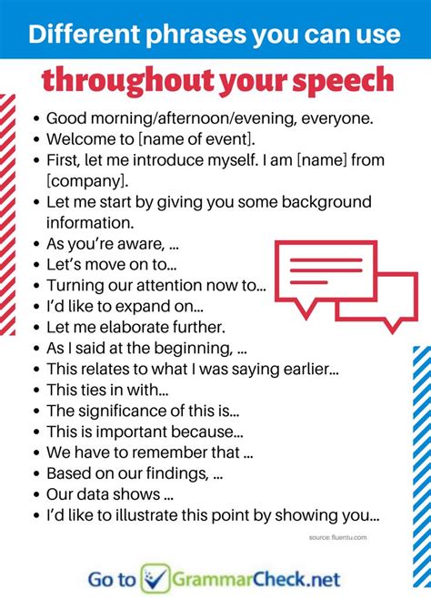 Free Grammar Checker (Online Editor) | English vocabulary words ...
