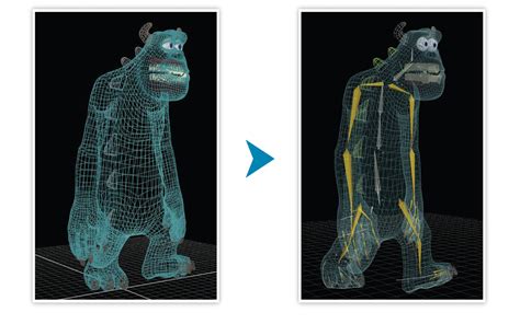 What is 3D rigging in Animation? - 4 Major Steps