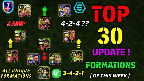 Top 30 Best Unique Formations In EFootball 2024 Mobile New Hidden