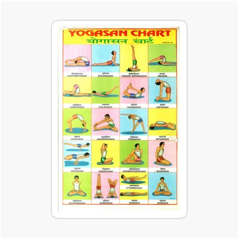 Yogasan Yoga Chart Yoga Poses Chart Yoga Asanas Names 49 Off