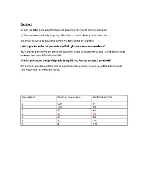 Ejercicios De Principios De Econom A Gu A Primer Parcial Con Los