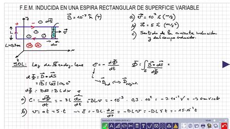 Fuerza Electromotriz Inducida En Una Espira Rectangular De Superficie