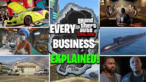 GTA ONLINE FOR DUMMIES 2023 Beginner Guide To EVERY Business In GTA