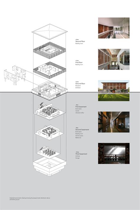 Gallery Of Lilavati Lalbhai Library Rma Architects 27