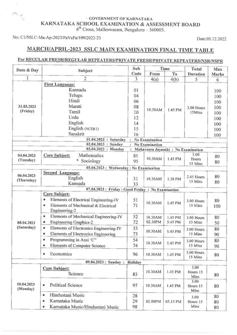 Karnataka Board Sslc Exam Final Time Table