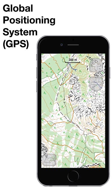 Global Positioning System Gps