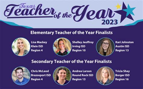 TASA Names Six Finalists for 2023 Texas Teacher of the Year | Texas ...