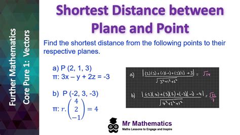 Shortest Distance Between a Point and Plane - Mr-Mathematics.com