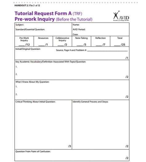 request form templates artofit