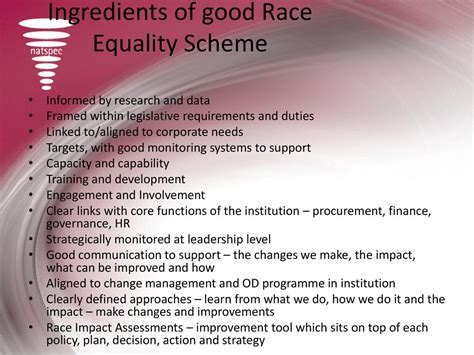 Promoting Race Equality Ppt Download