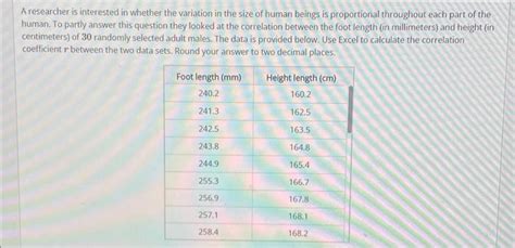 Solved A Researcher Is Interested In Whether The Variation Chegg